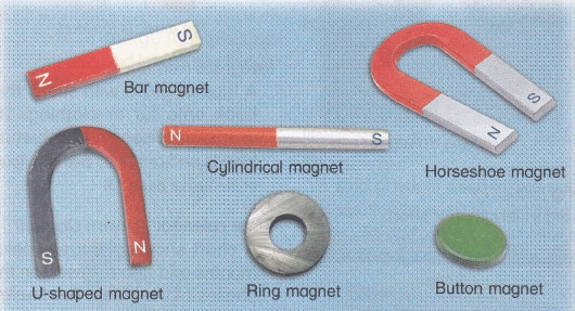 jenis-jenis magnet dan contohnya