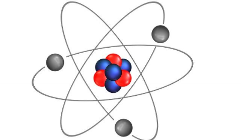 Struktur dan Teori Atom